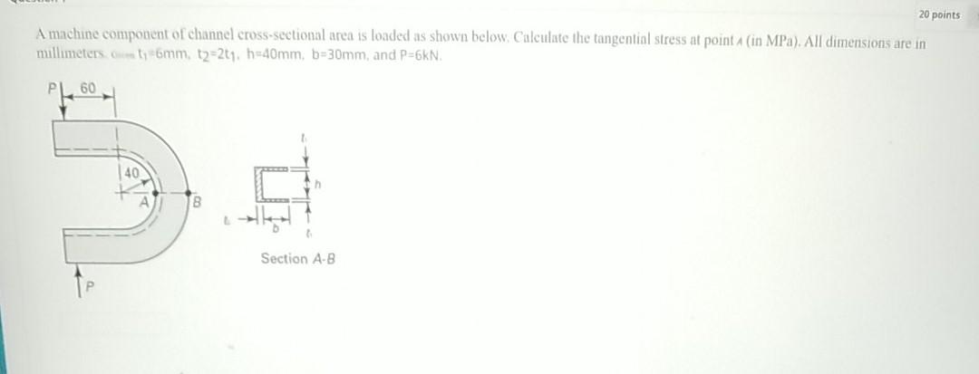 Solved 20 points A machine component of channel | Chegg.com