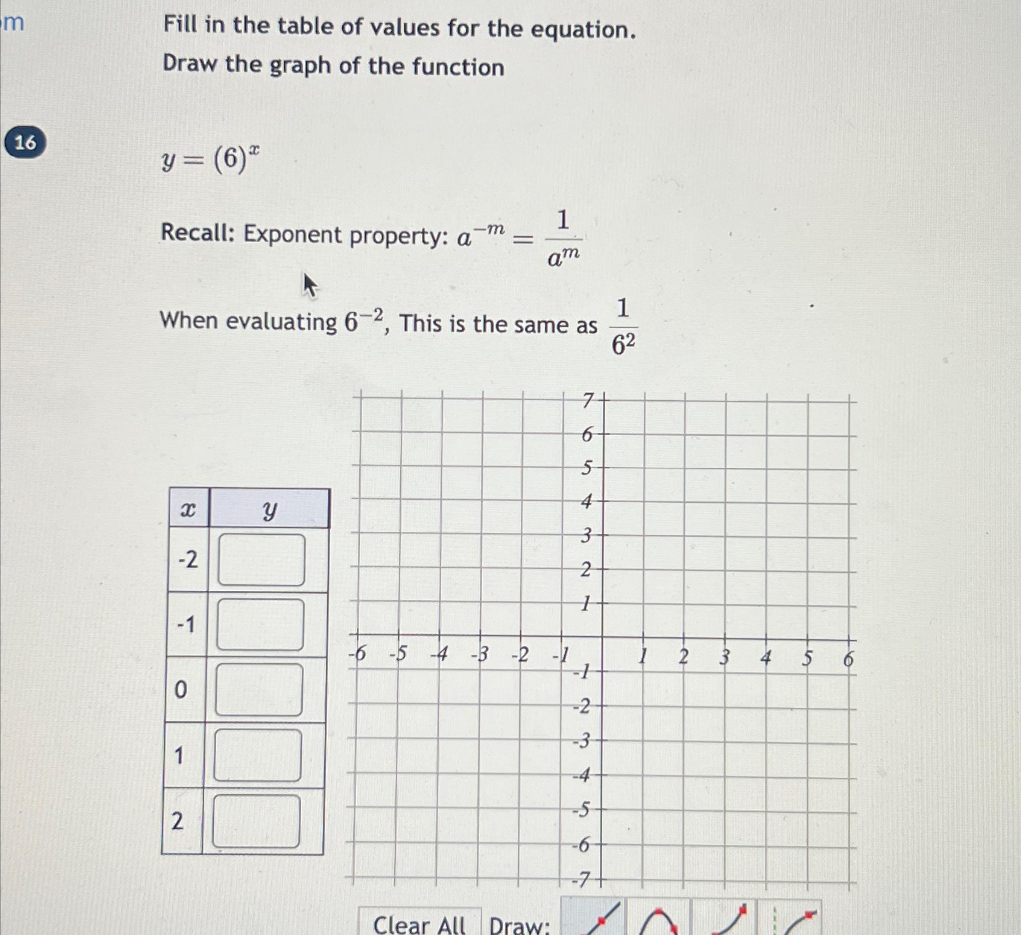Solved Fill in the table of values for the equation.Draw the | Chegg.com