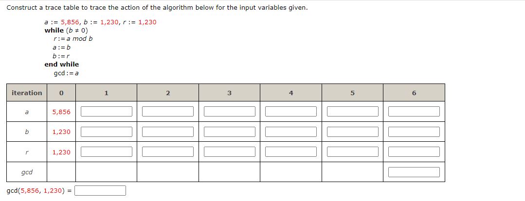 Solved Construct a trace table to trace the action of the | Chegg.com
