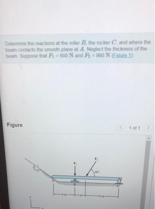 Solved Determine the reactions at the roller B, the rocker | Chegg.com