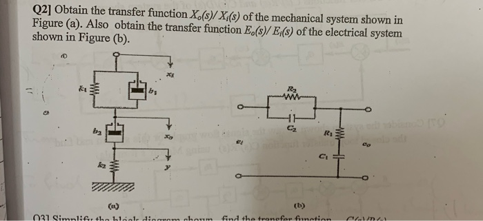 Solved Q2] Obtain the transfer function Xo(s)/ X:(s) of the | Chegg.com