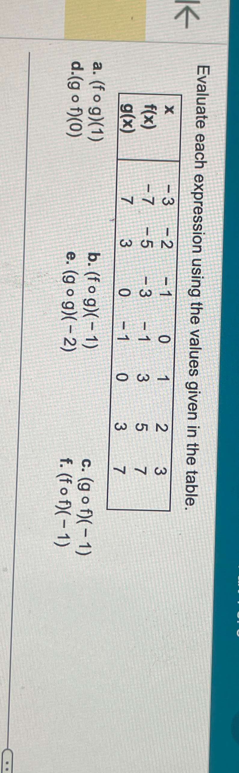 Solved Evaluate each expression using the values given in | Chegg.com