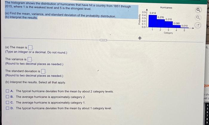 Solved The histogram shows the distribution of hurricanes | Chegg.com