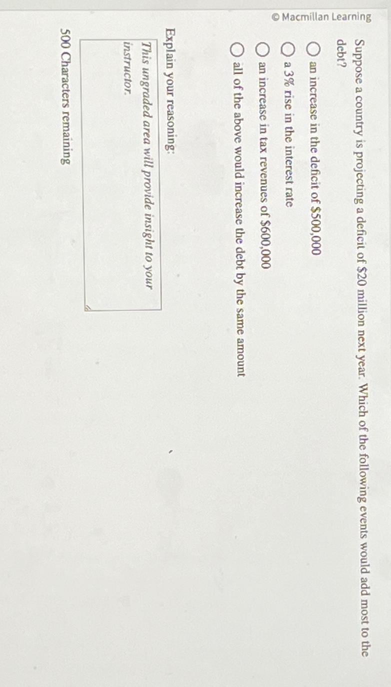 Solved cE ﻿Suppose a country is projecting a deficit of 20