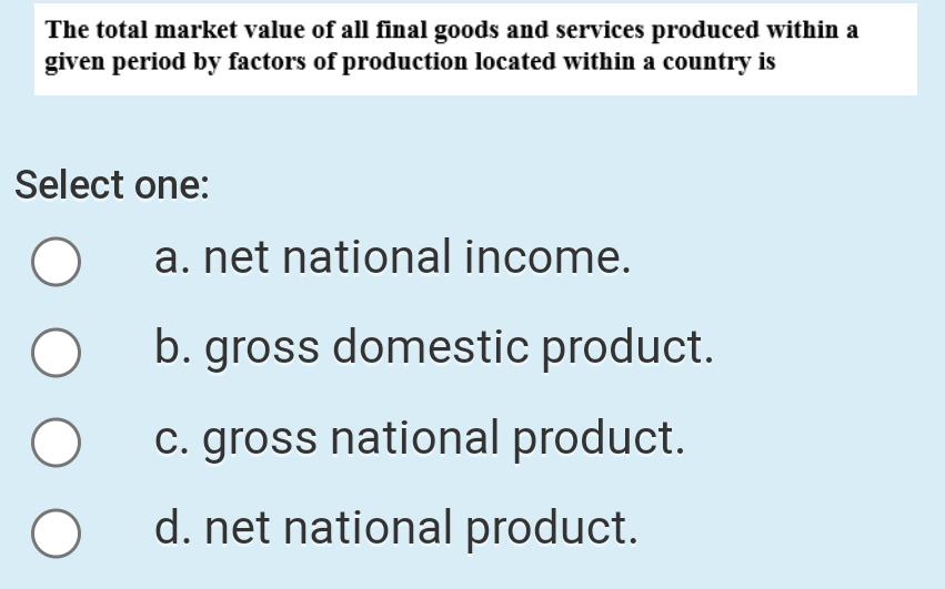 Solved The total market value of all final goods and | Chegg.com