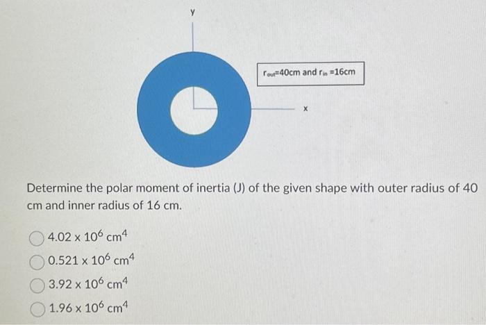 Solved Determine the polar moment of inertia (J) of the | Chegg.com