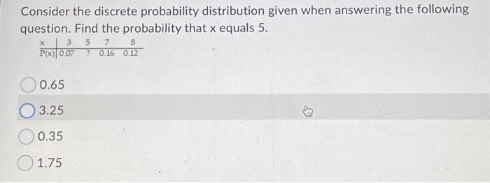 Solved Consider The Discrete Probability Distribution Given | Chegg.com