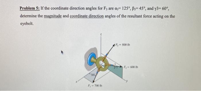 Solved Problem 5: If the coordinate direction angles for F3 | Chegg.com