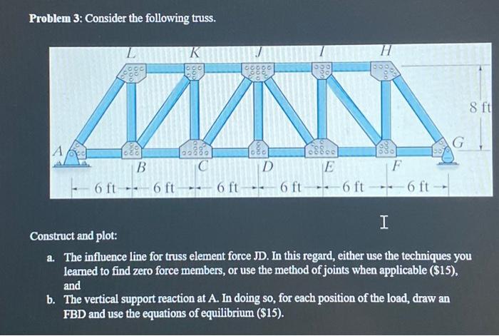 Problem 3: Consider the following truss. Construct | Chegg.com