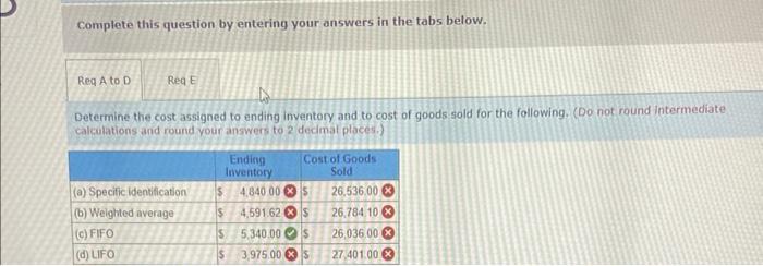 Solved Determine The Cost Assigned To Ending Inventory And Chegg Com