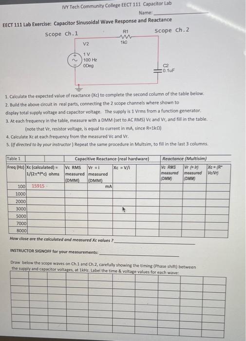 Solved IVY Tech Community College EECT 111 Capacitor Lab