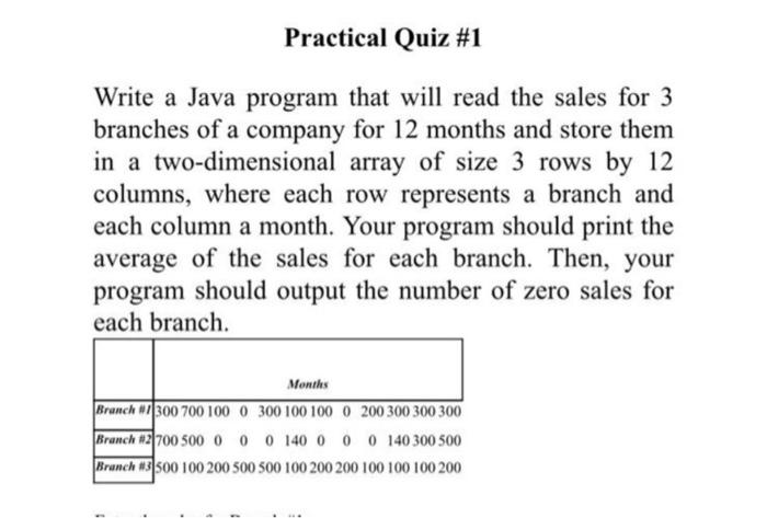 Solved Write a Java program that will read the sales for 3 | Chegg.com
