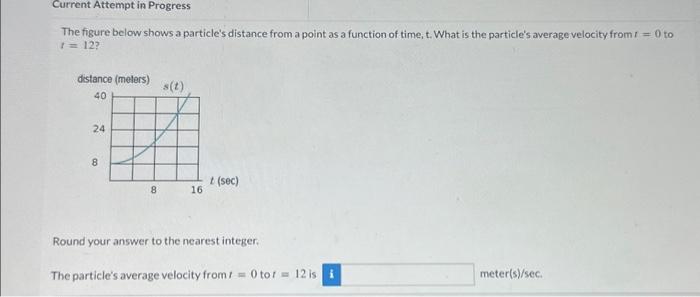Solved Current Attempt in Progress The figure below shows a | Chegg.com