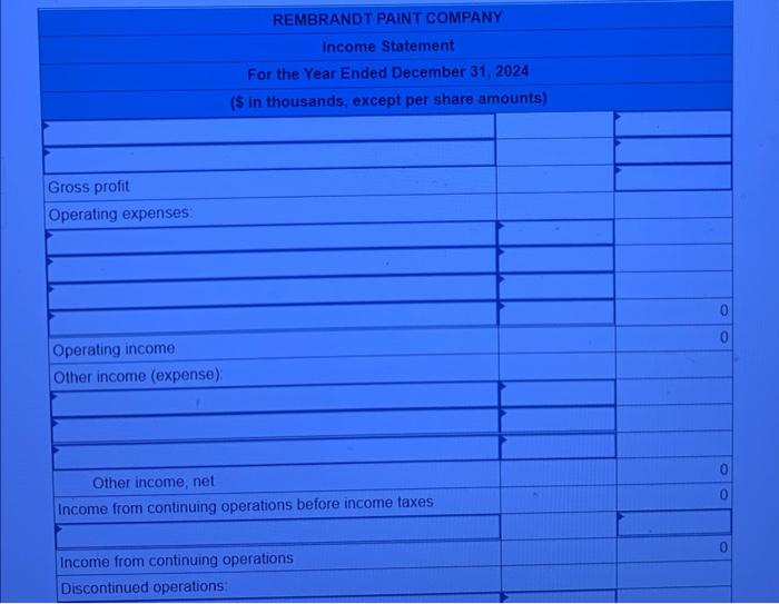 Solved Rembrandt Paint Company had the following