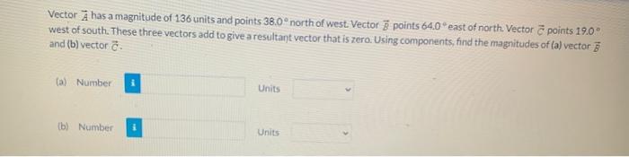 Solved Vector A has a magnitude of 136 units and points | Chegg.com