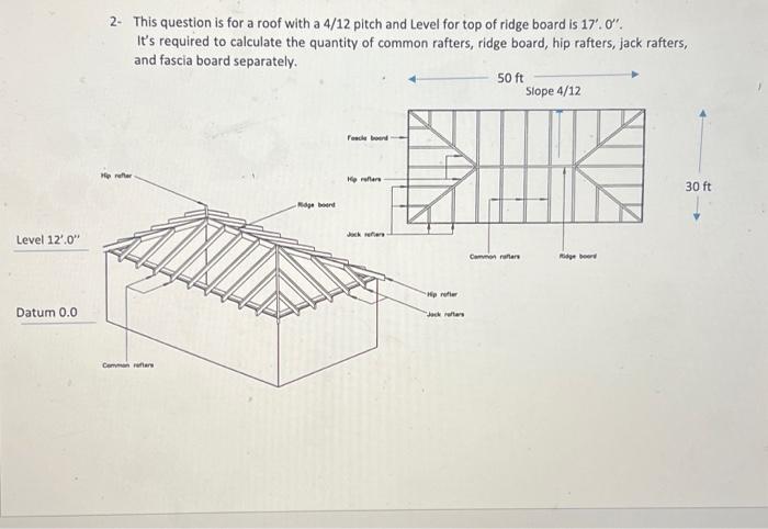 Solved This question is for a roof with a 4/12 pitch and | Chegg.com