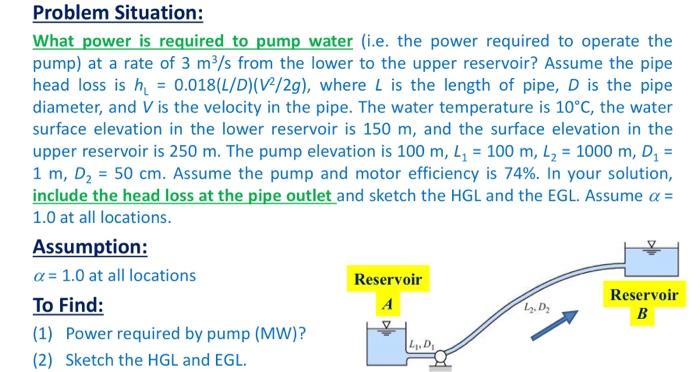 Solved Problem Situation: What power is required to pump | Chegg.com