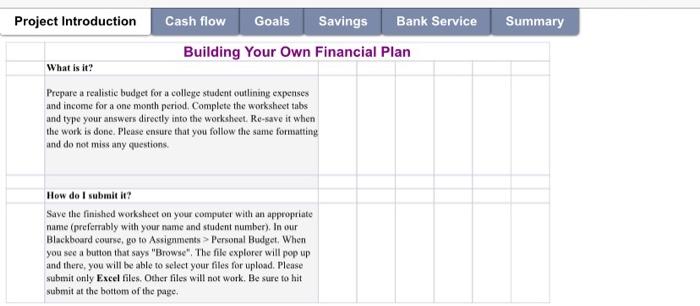 Solved Summary Project Introduction Cash flow Goals Savings | Chegg.com