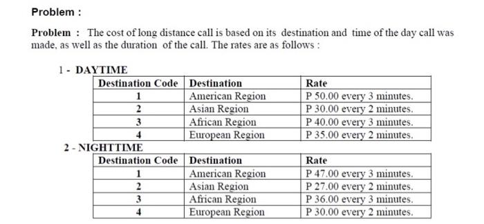 Solved Problem: Problem : The cost of long distance call is | Chegg.com