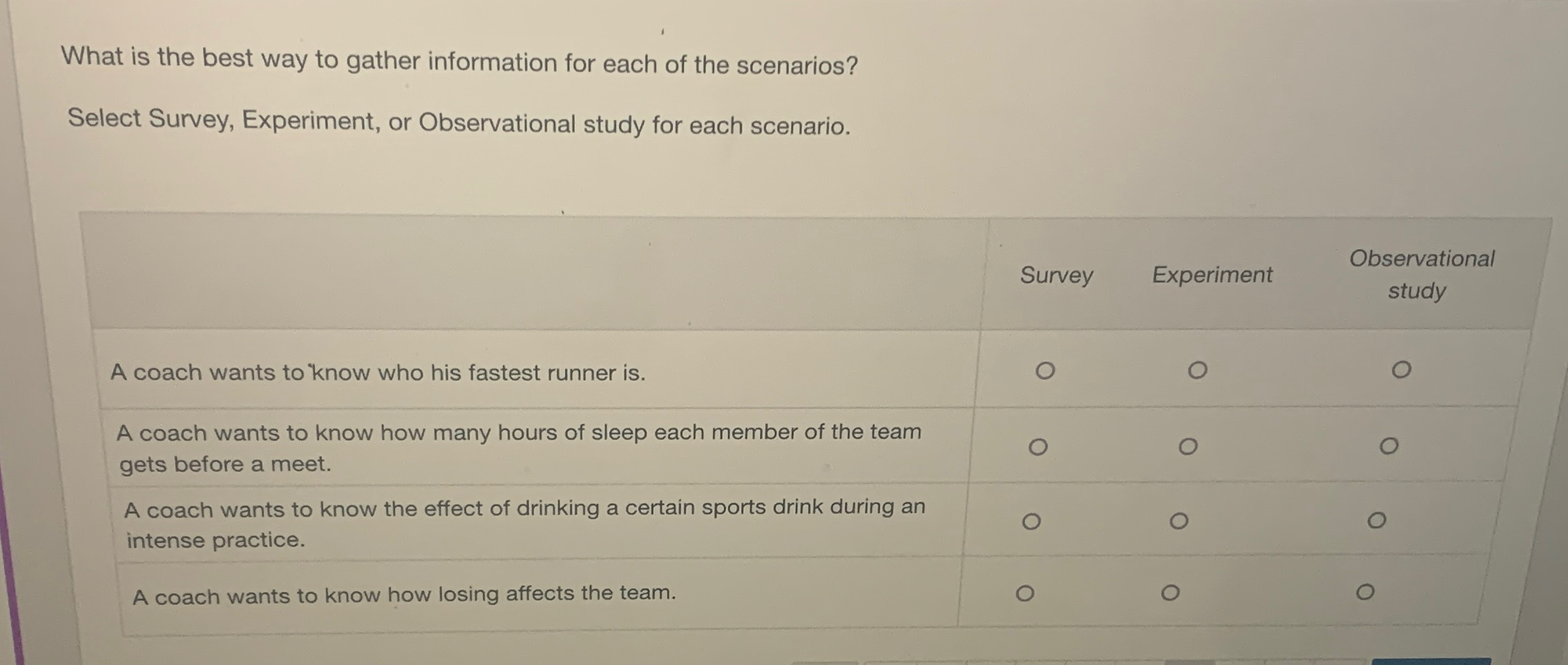 Solved What is the best way to gather information for each
