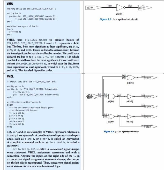 Solved CpE 320 Assignment #1VHDL is an acronym for the VHSIC | Chegg.com