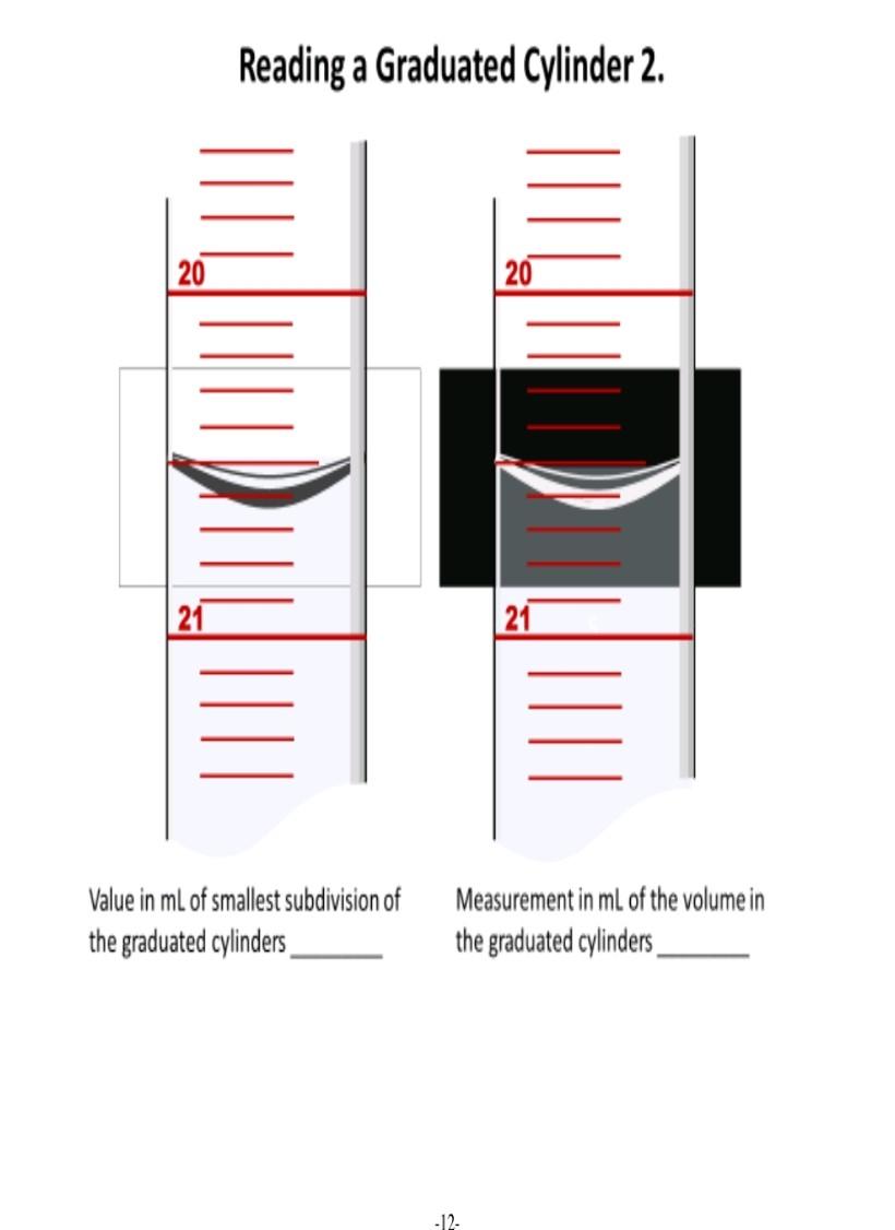 reading a graduated cylinder