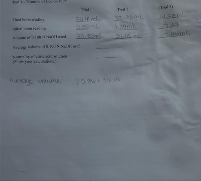 Part 1 Titration of Lemon Juice (Trial) Trial 36.4