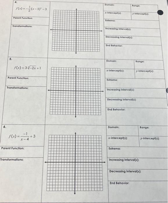 homework 2 2 parent functions and transformations