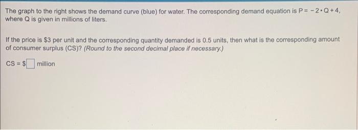 Solved The graph to the right shows the demand curve (blue) | Chegg.com
