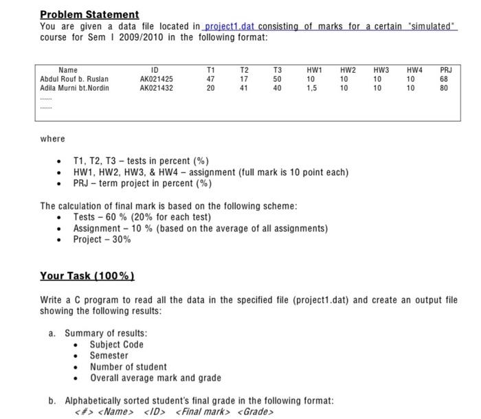 Solved Problem Statement You are given a data file located | Chegg.com