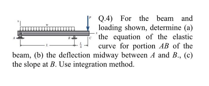 Q.4) For the beam and loading shown, determine (a) the equation of the elastic curve for portion \( A B \) of the beam, (b) t