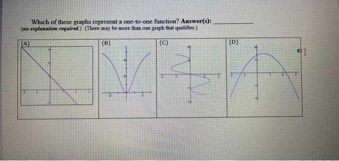 Solved Which of these graphs represent a one-to-one | Chegg.com