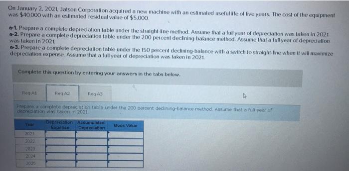 Solved On January 1, 2023, Holland Corporation paid $8 per