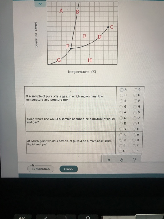 Solved pressure (atm) E D' temperature (K) О О If a sample | Chegg.com
