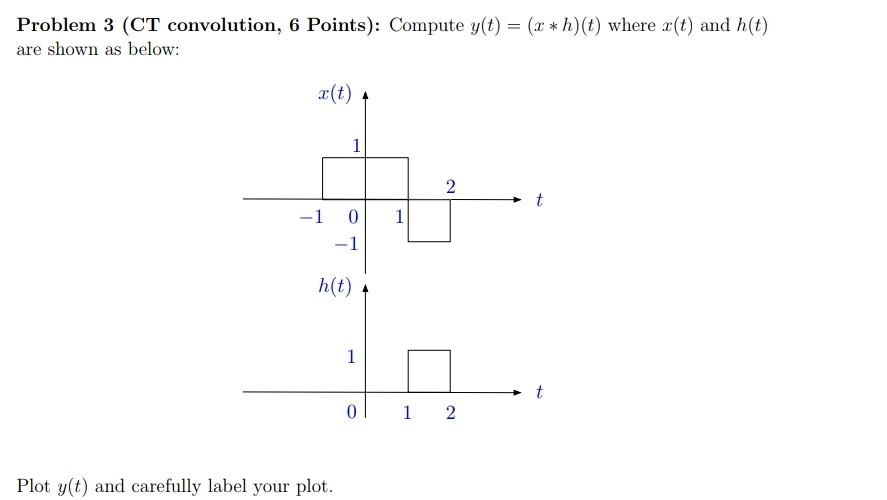 Solved Problem 3 (CT convolution, 6 Points): Compute y(t) = | Chegg.com