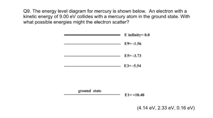 Solved Q9. The energy level diagram for mercury is shown | Chegg.com