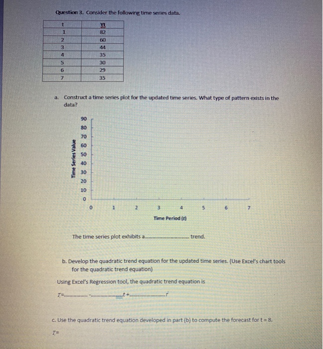 Solved Question 3. Consider the following time series data. | Chegg.com
