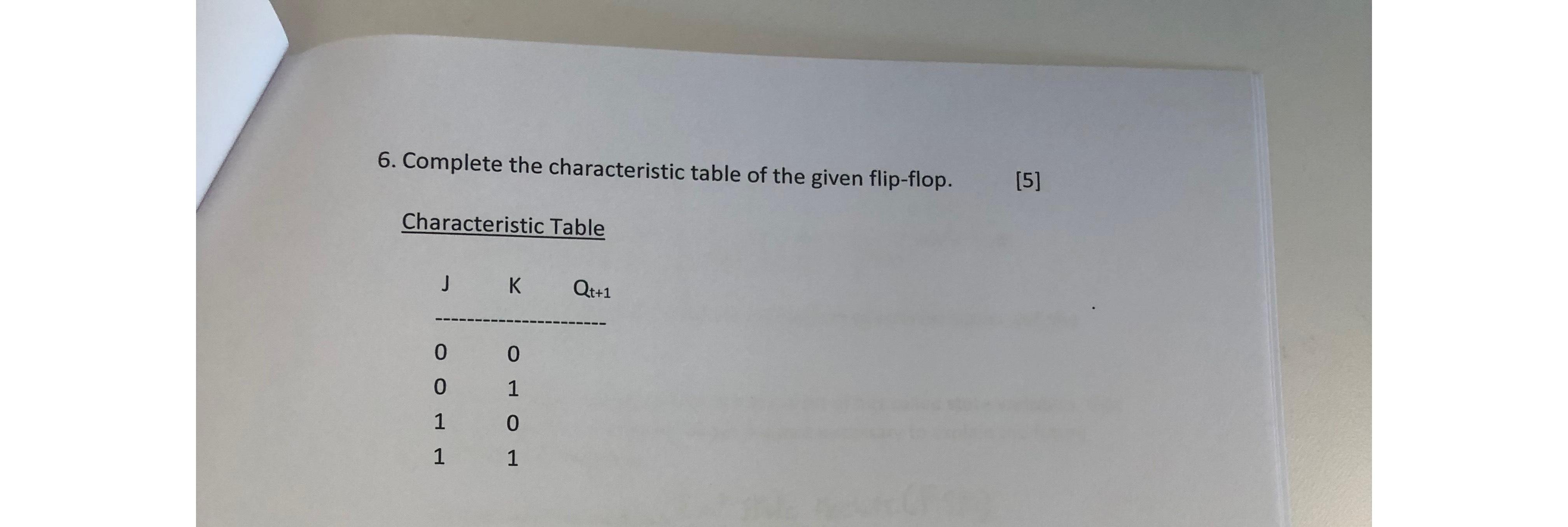 Solved Complete The Characteristic Table Of The Given | Chegg.com