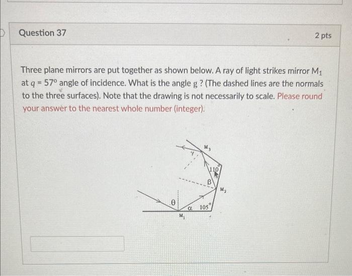 Solved Three plane mirrors are put together as shown below. | Chegg.com