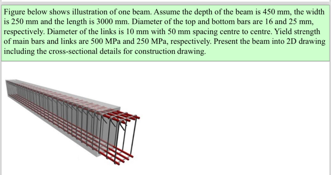 Solved Figure below shows illustration of one beam. Assume | Chegg.com