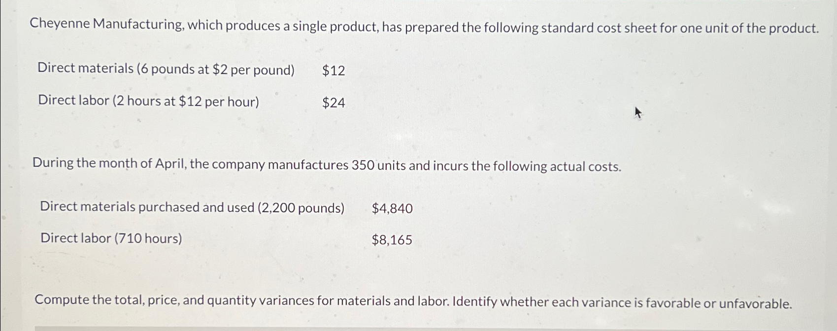 Solved Cheyenne Manufacturing, which produces a single