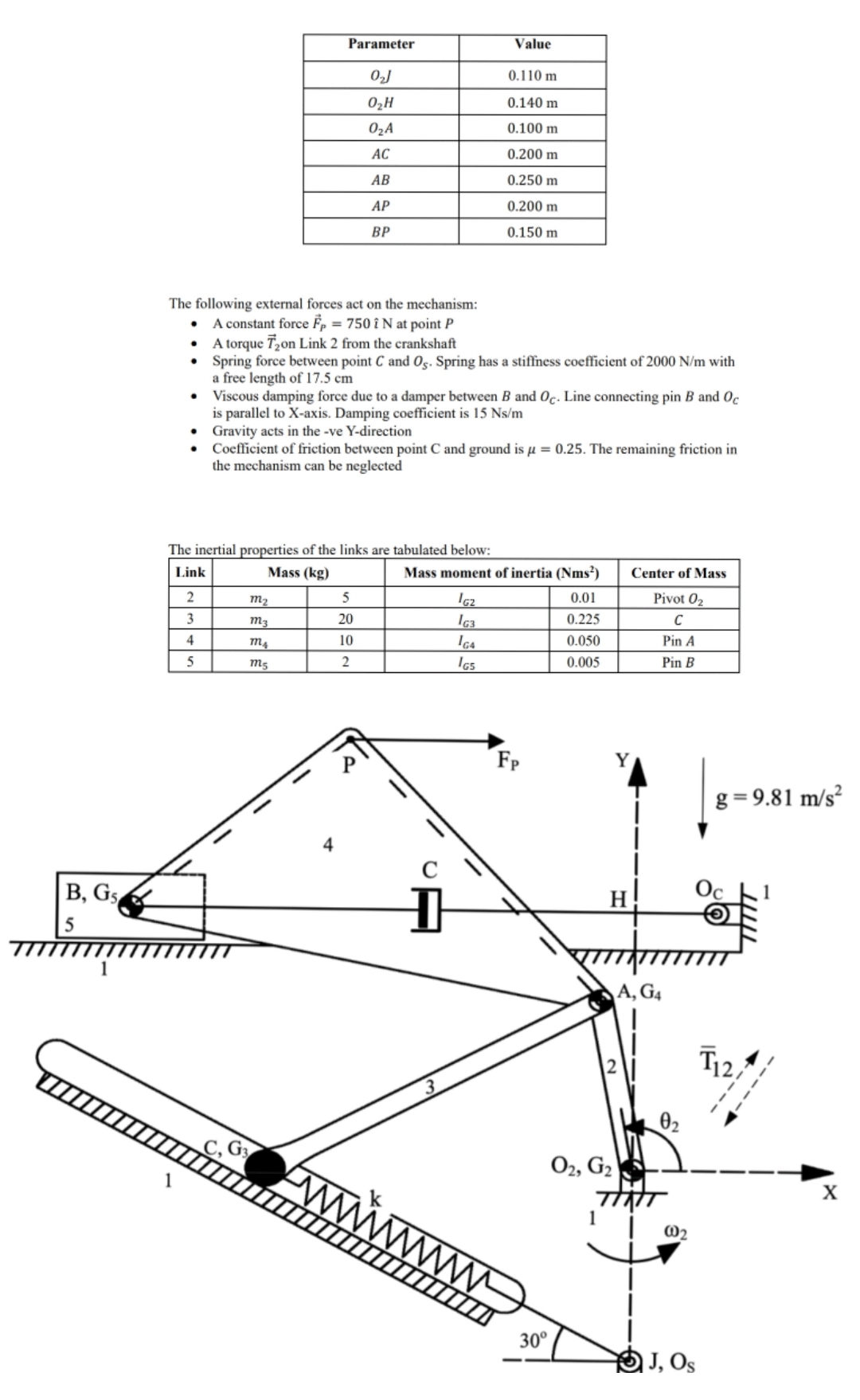 Solved Q1) ﻿Label J1 ﻿and J2 ﻿joints. Are there redundant | Chegg.com