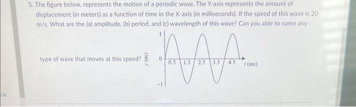 Solved 5. The figure below, represents the motion of a | Chegg.com