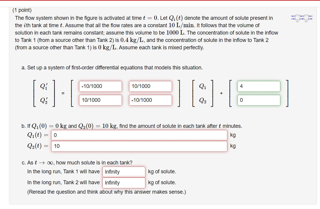 Solved (1 ﻿point)The flow system shown in ﻿the figure is | Chegg.com