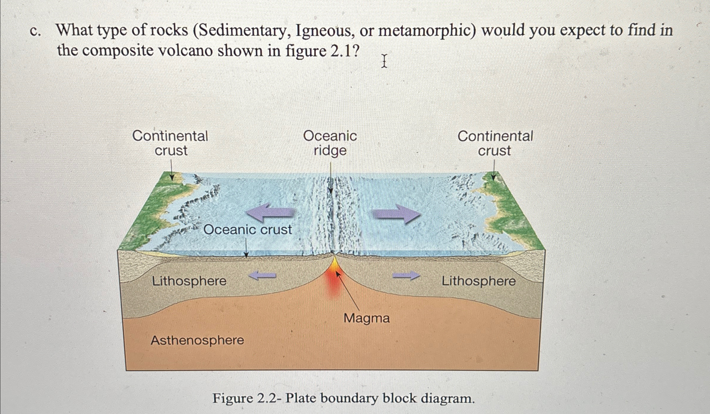 student submitted image, transcription available below