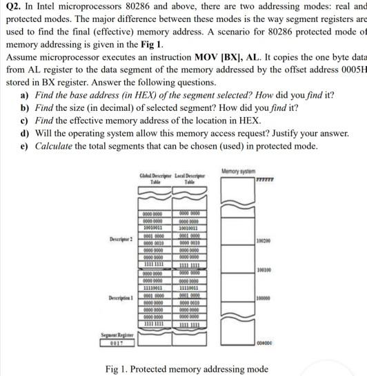 This is a microprocessor and interfacing subject | Chegg.com