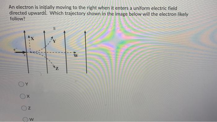 Solved An electron is initially moving to the right when it | Chegg.com