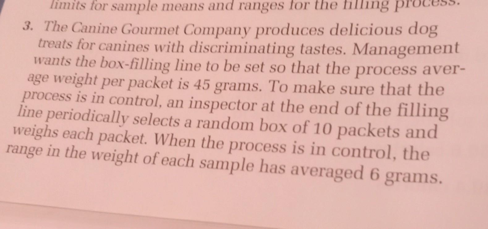 Solved 3. The Canine Gourmet Company Produces Delicious Dog | Chegg.com