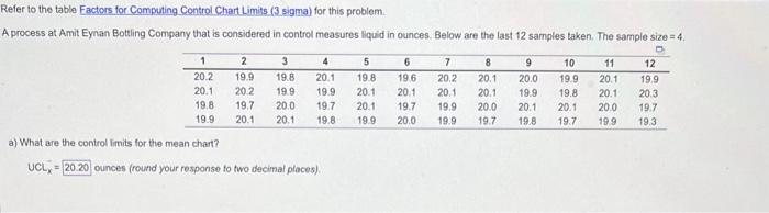 Solved Refer to the table Eactors for Computing Control | Chegg.com