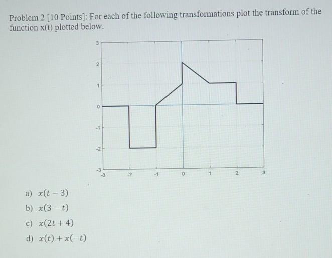 Solved Problem 2 [10 Points]: For each of the following | Chegg.com